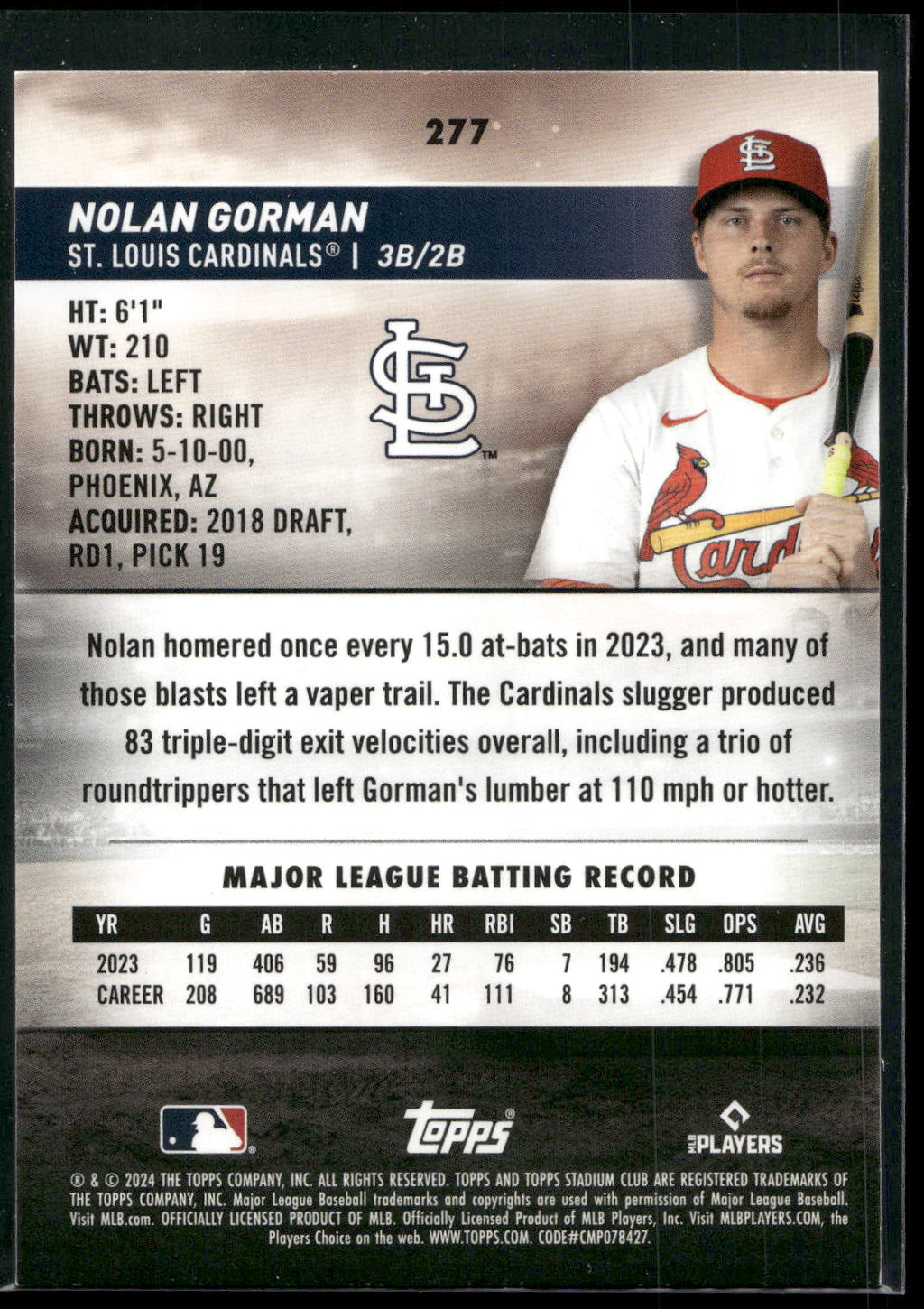2024 Stadium Club #277 Nolan Gorman