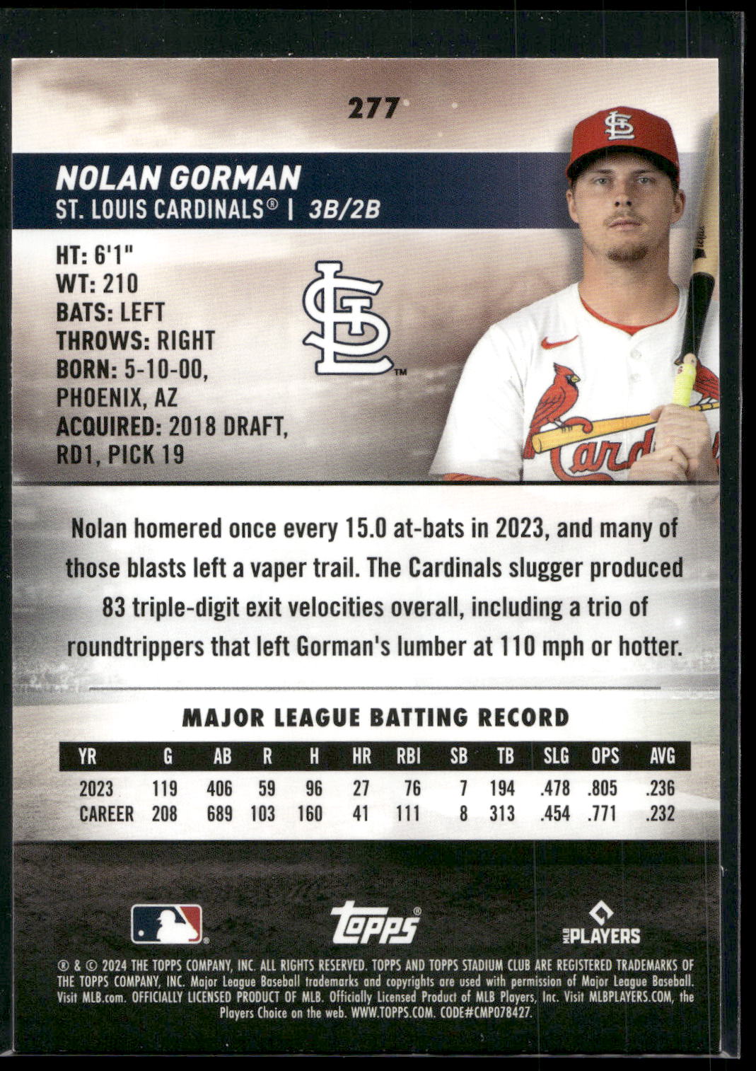 2024 Stadium Club #277 Nolan Gorman
