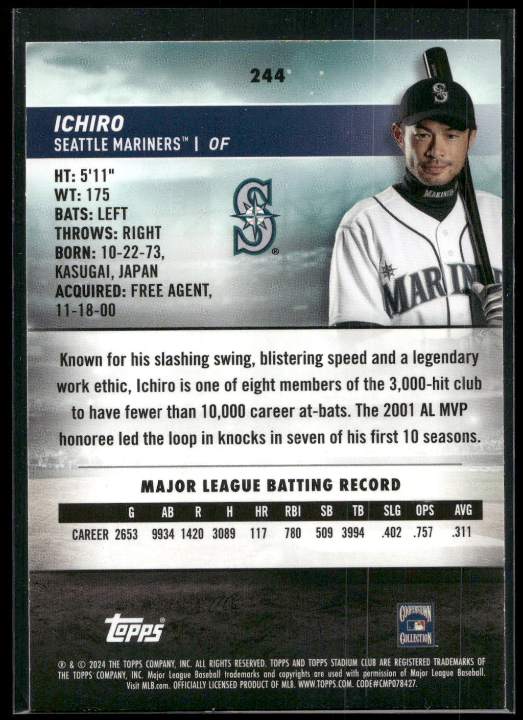 2024 Stadium Club #244 Ichiro