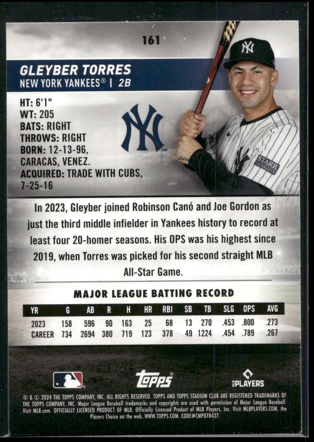 2024 Stadium Club #161 Gleyber Torres