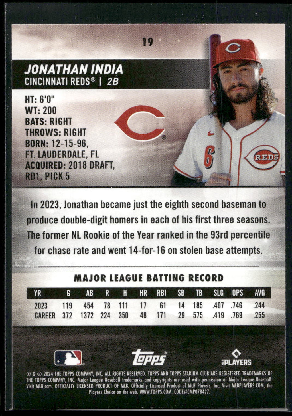 2024 Stadium Club #19 Jonathan India