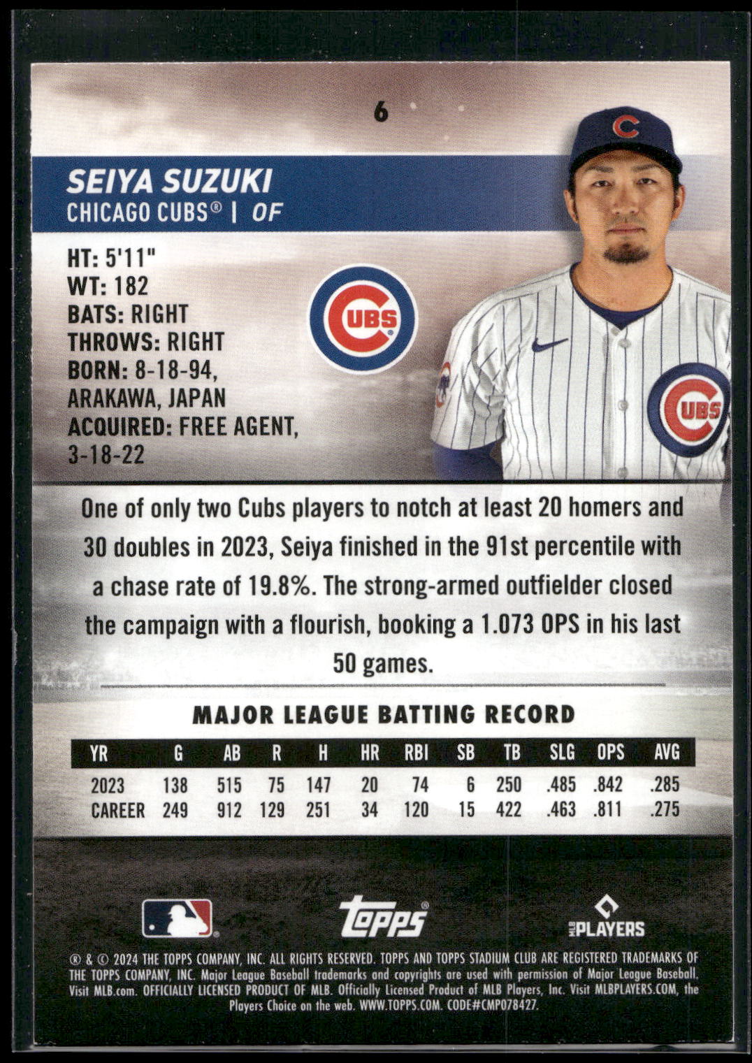 2024 Stadium Club #6 Seiya Suzuki