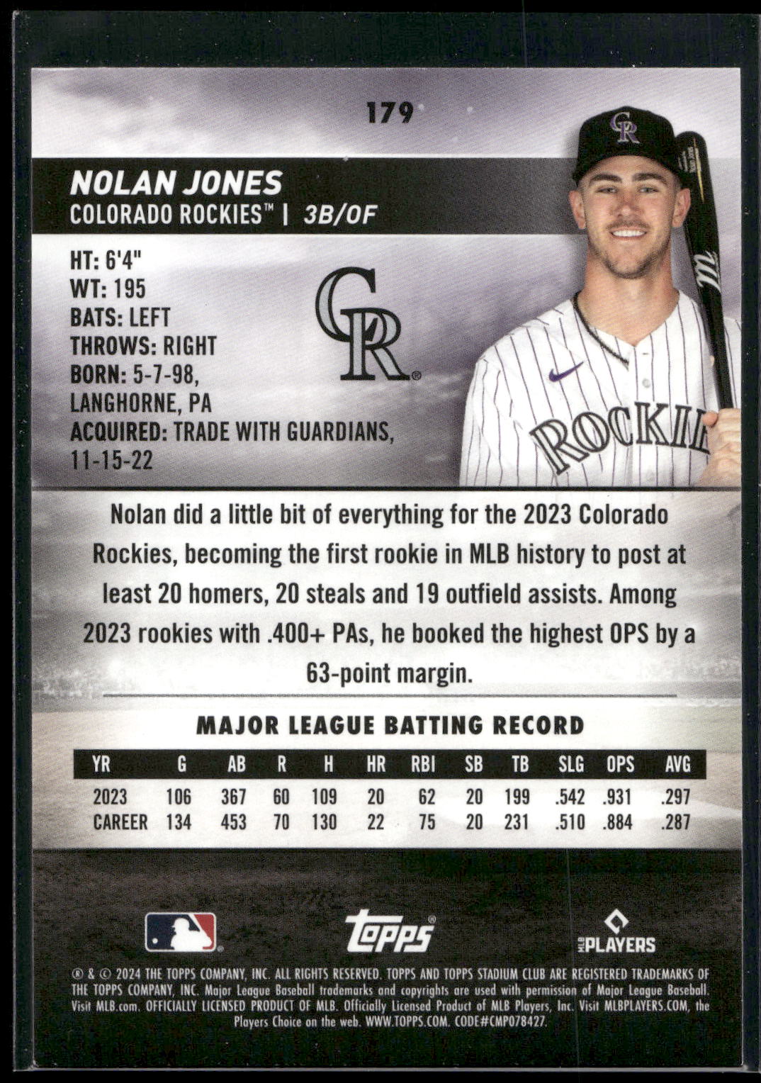 2024 Stadium Club #179 Nolan Jones
