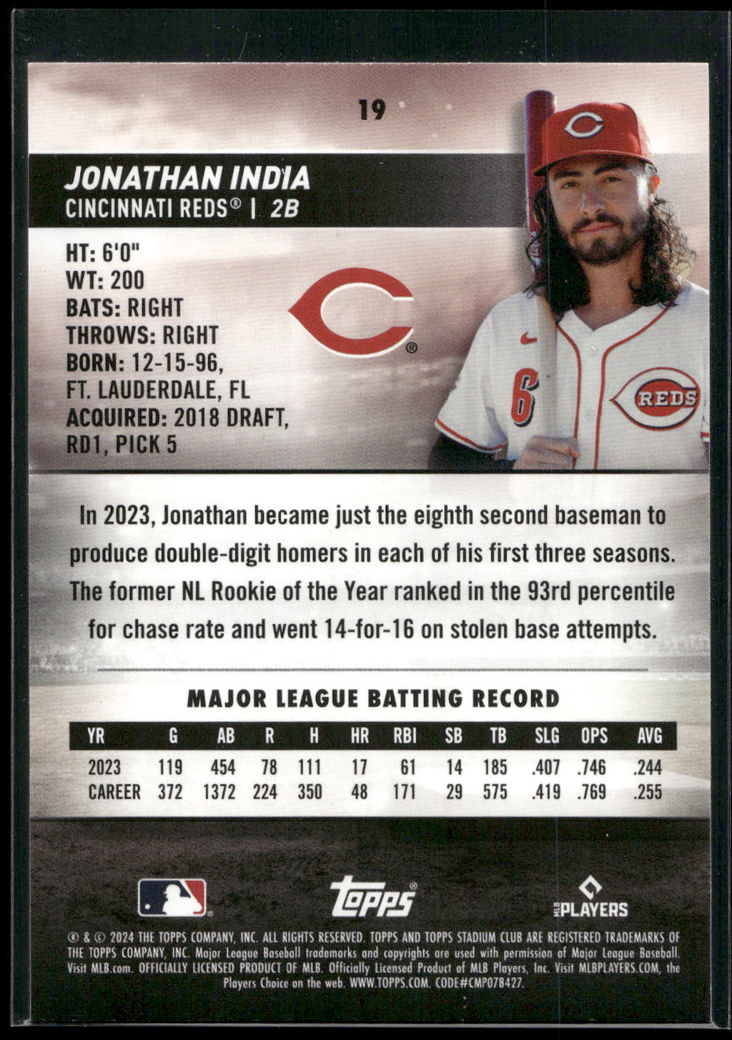 2024 Stadium Club #19 Jonathan India