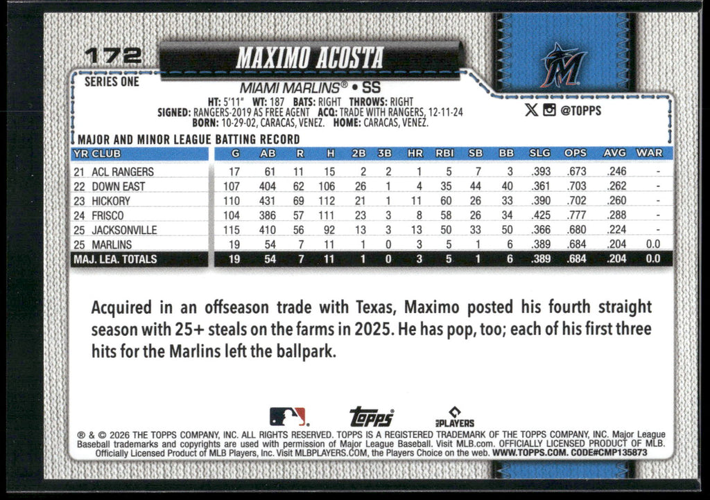 2026 Topps #172 Maximo Acosta Holiday