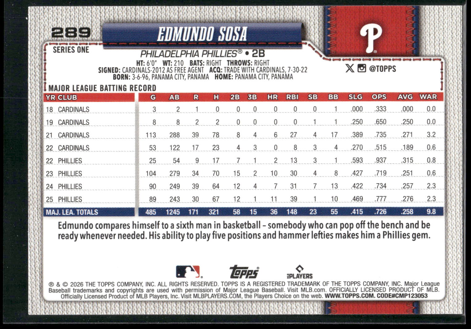 2026 Topps #289 Edmundo Sosa Holo Foil