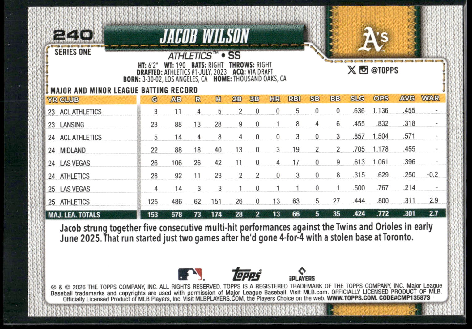 2026 Topps #240 Jacob Wilson Holiday