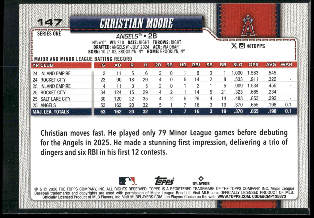 2026 Topps #147 Christian Moore Holiday