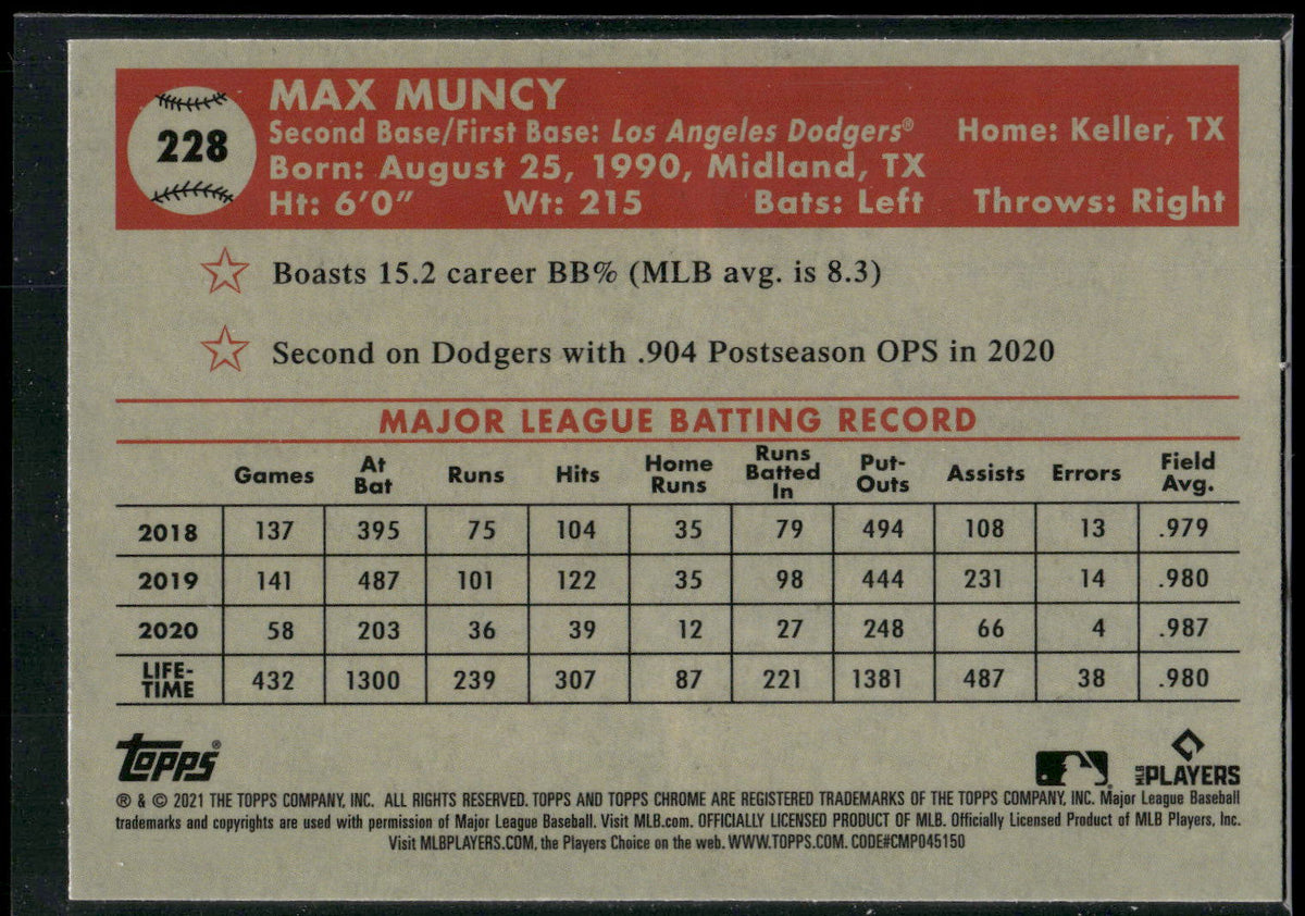 2021 Topps Chrome Platinum Anniversary #228 Max Muncy