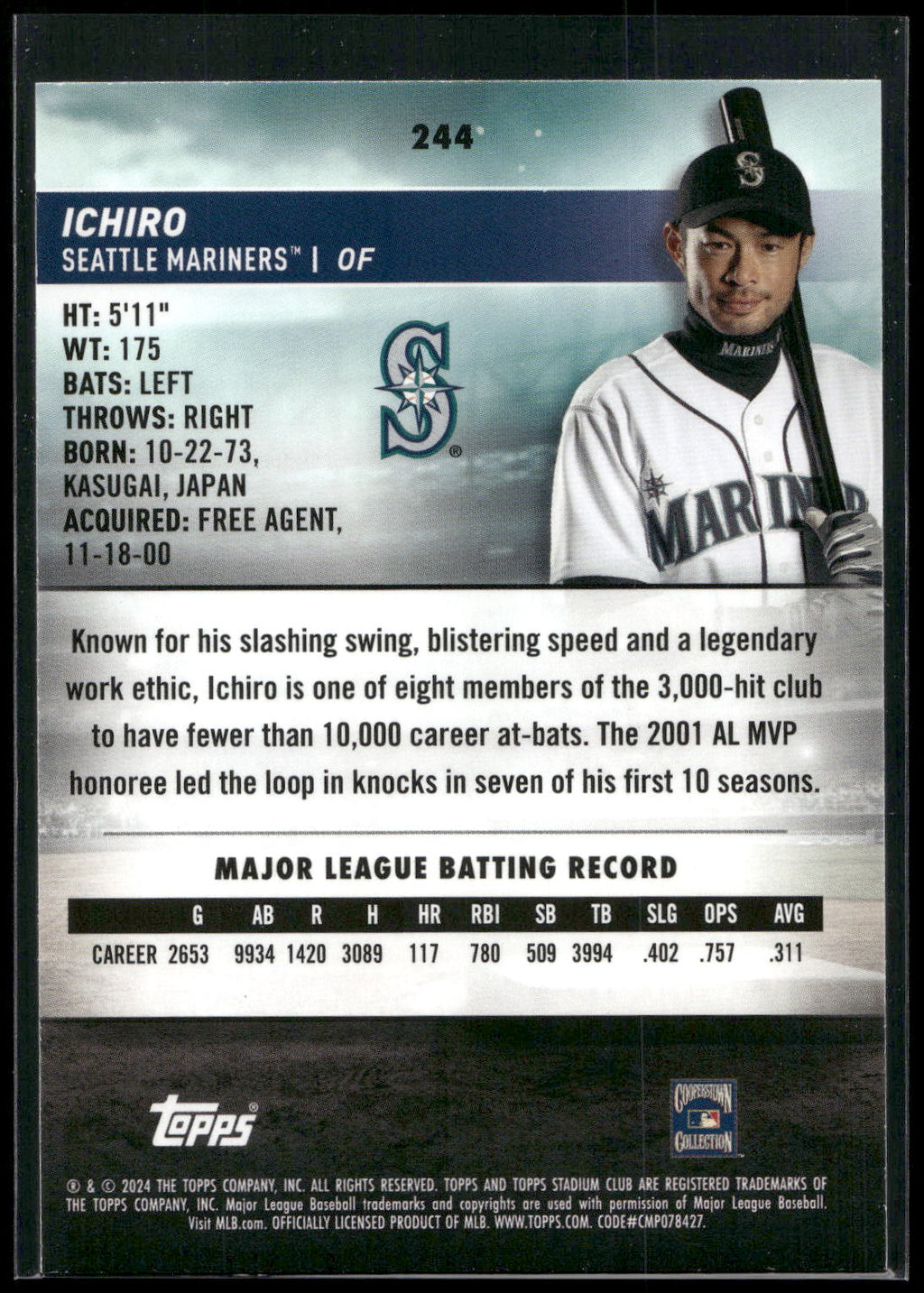 2024 Stadium Club #244 Ichiro