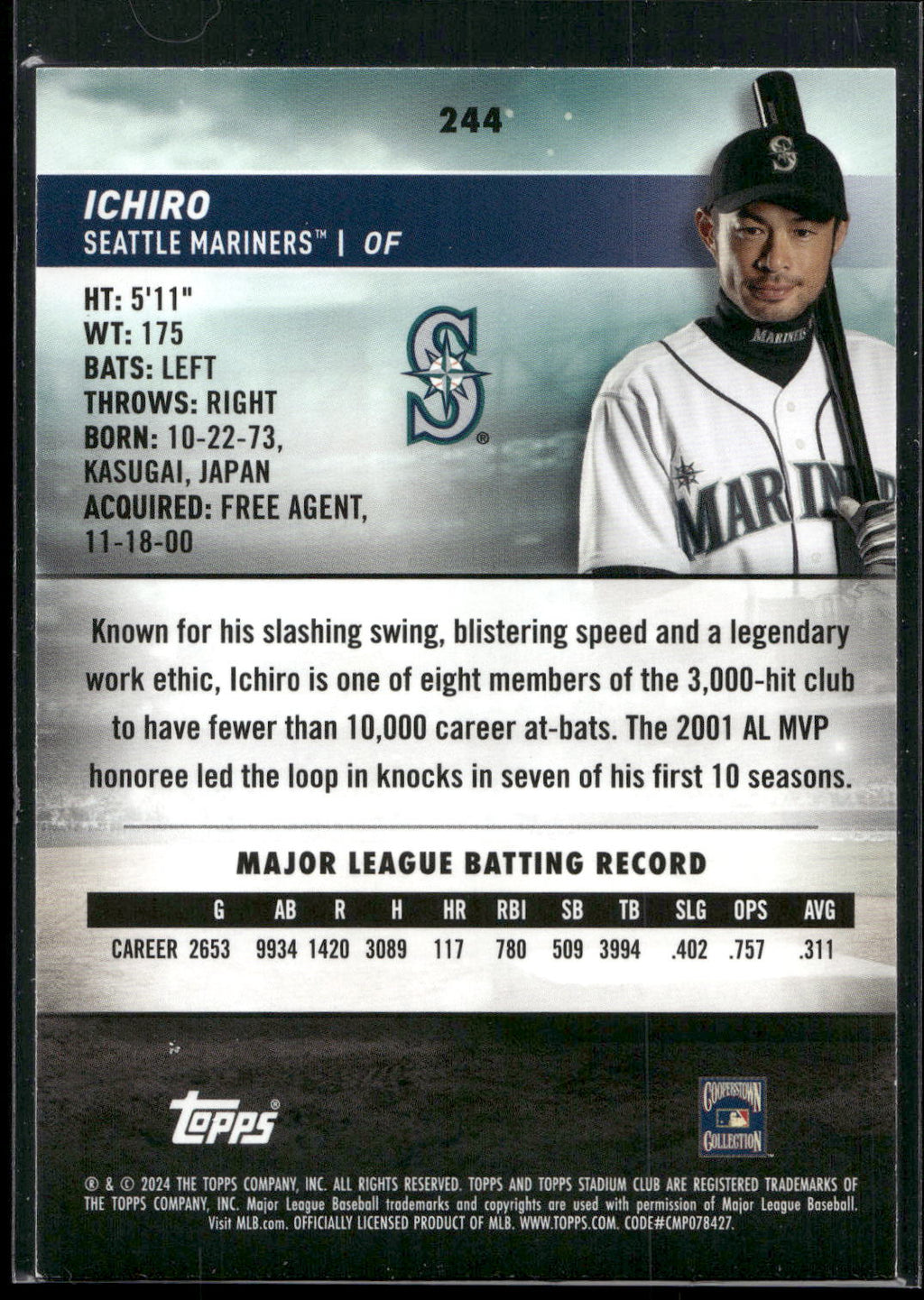2024 Stadium Club #244 Ichiro