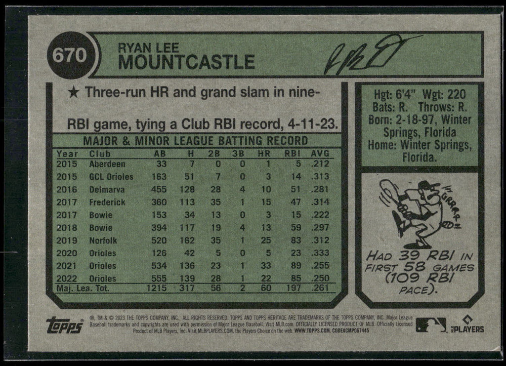 2023 Topps Heritage #670 Ryan Mountcastle