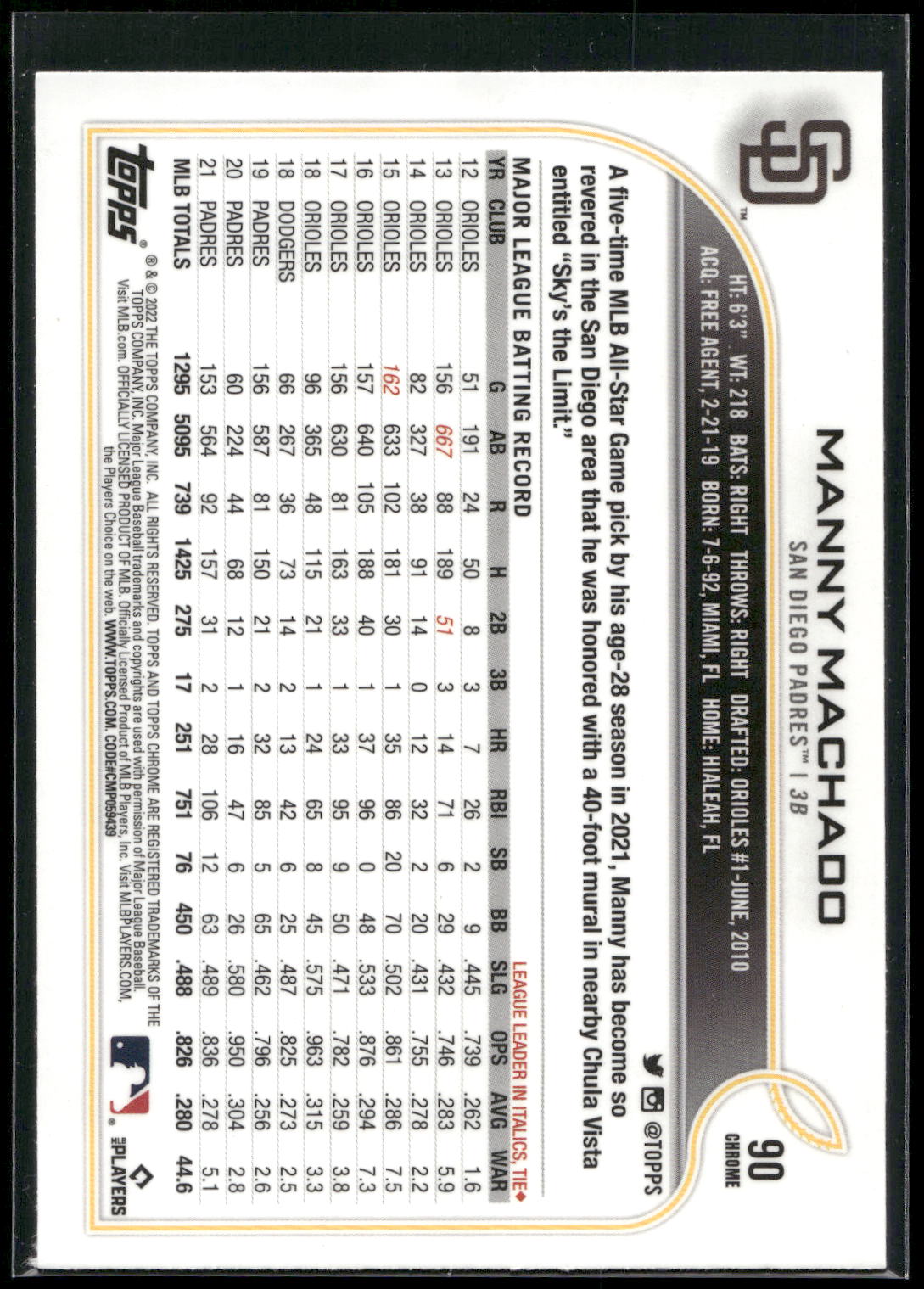 2022 Topps Chrome #90 Manny Machado