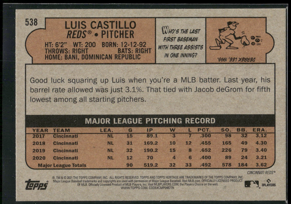 2021 Topps Heritage #538 Luis Castillo