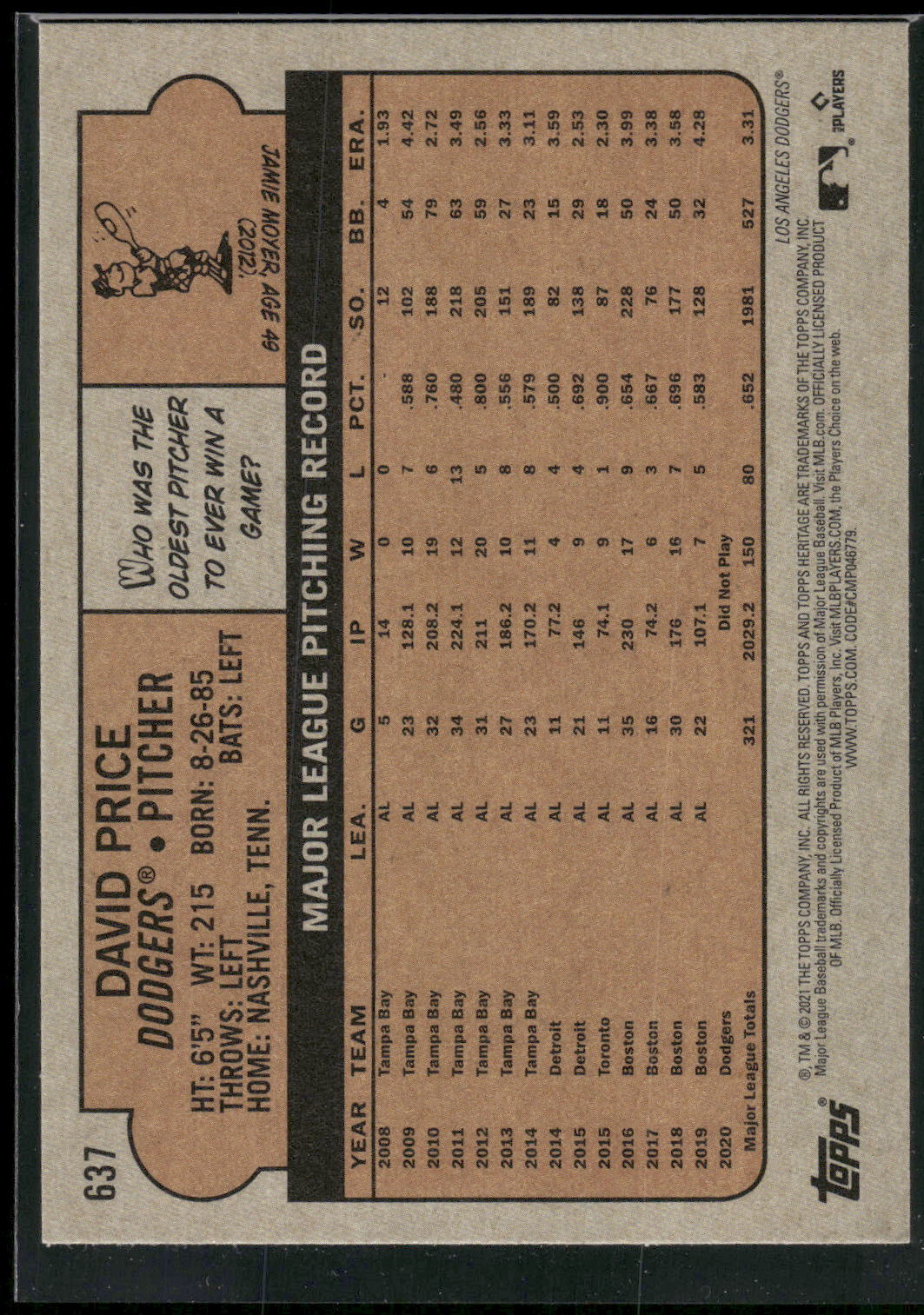 2021 Topps Heritage #637 David Price