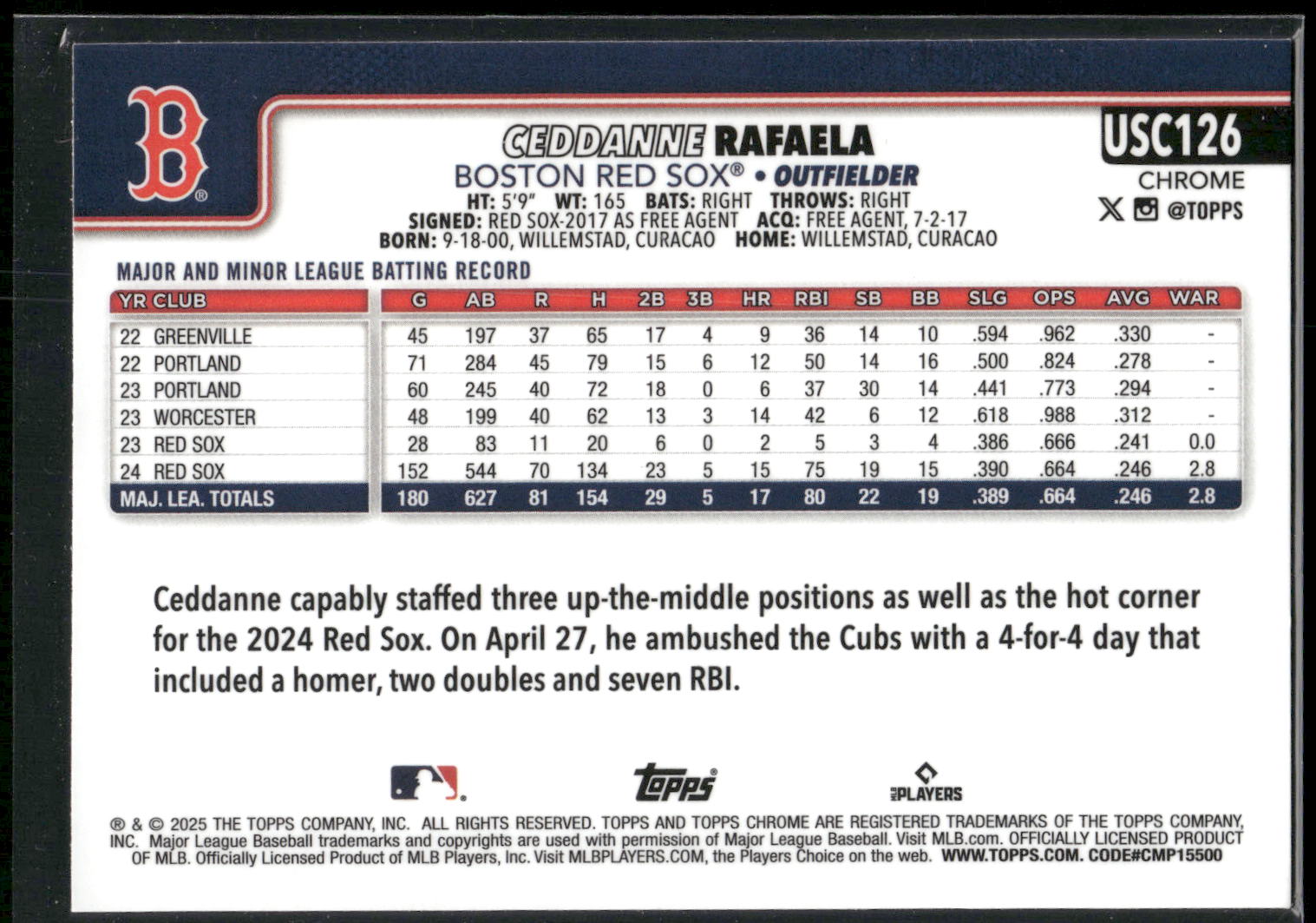 2025 Topps Chrome Update #USC126 Ceddanne Rafaela Sepia Refractors