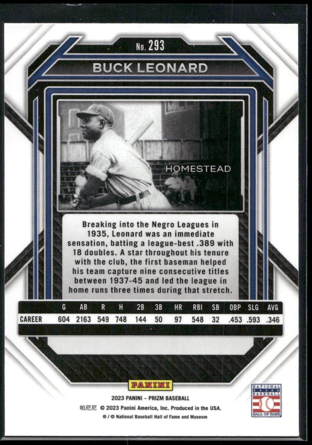 2023 Panini Prizm #293 Buck Leonard