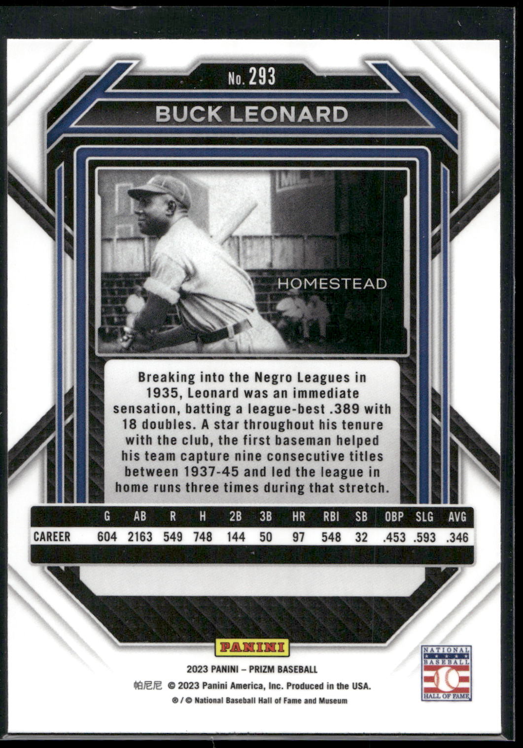 2023 Panini Prizm #293 Buck Leonard