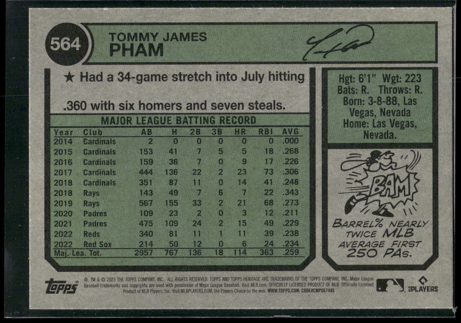 2023 Topps Heritage #564 Tommy Pham