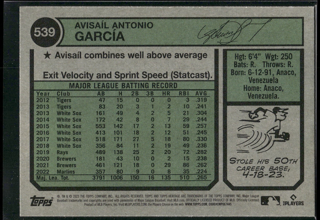 2023 Topps Heritage #539 Avisail Garcia