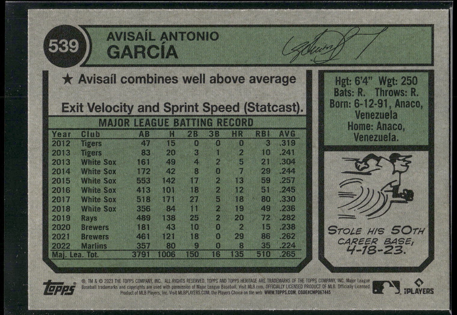 2023 Topps Heritage #539 Avisail Garcia
