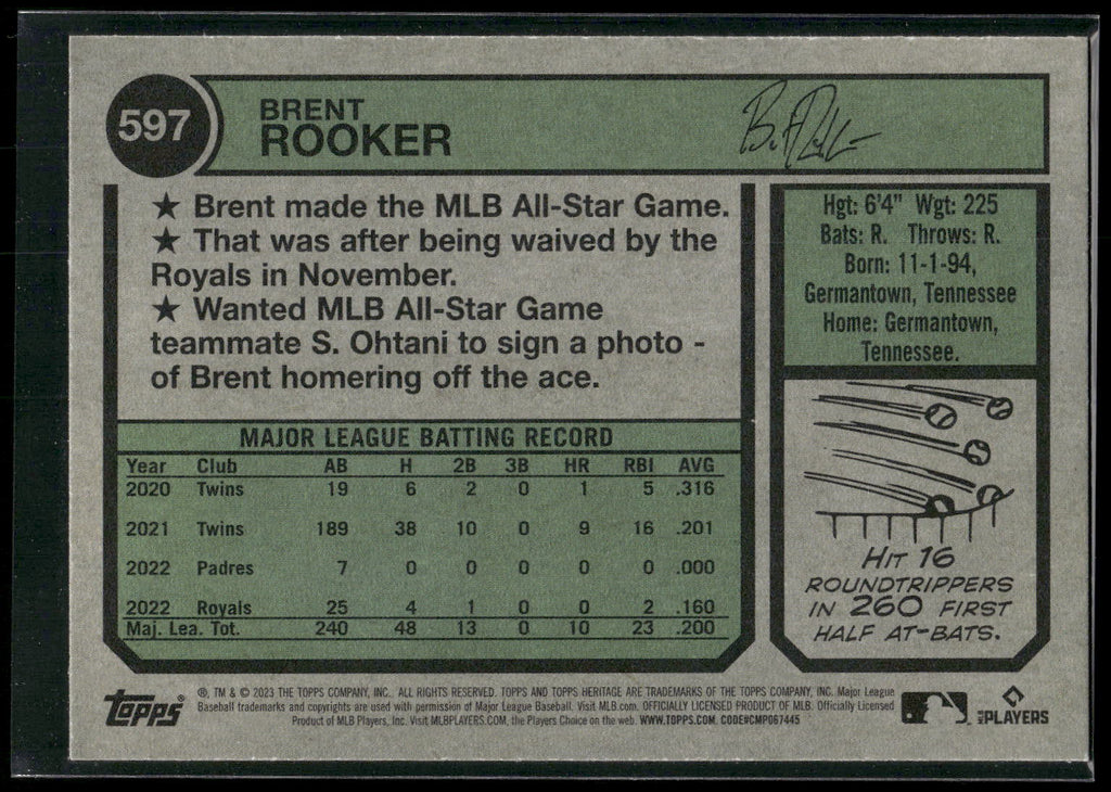 2023 Topps Heritage #597 Brent Rooker