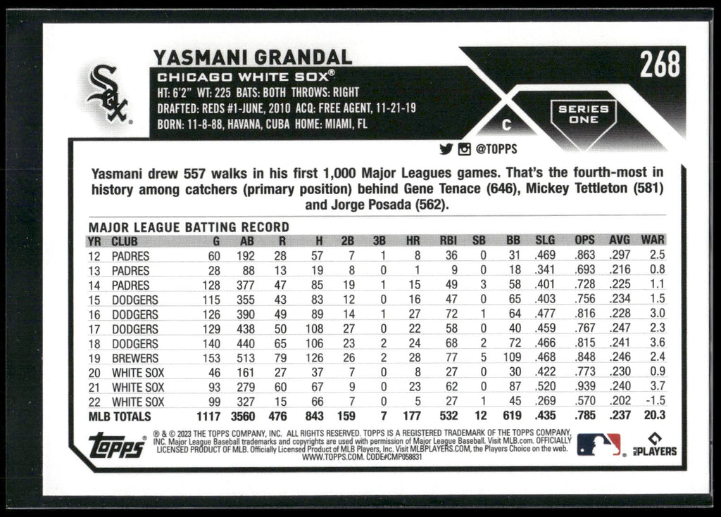 2023 Topps 1st Edition #268 Yasmani Grandal Gold Foil