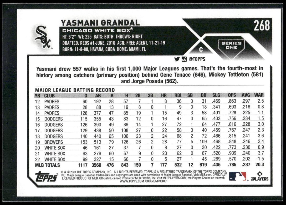 2023 Topps 1st Edition #268 Yasmani Grandal Gold Foil