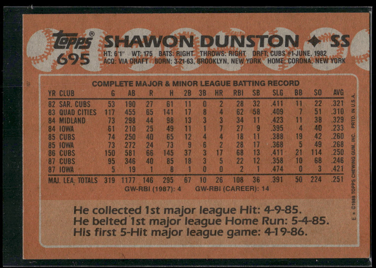 1988 Topps #695 Shawon Dunston