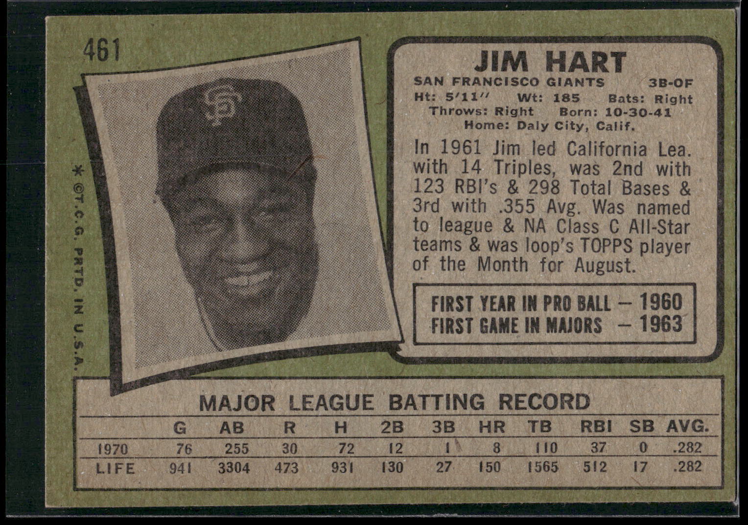 1971 Topps #461 Jim Hart