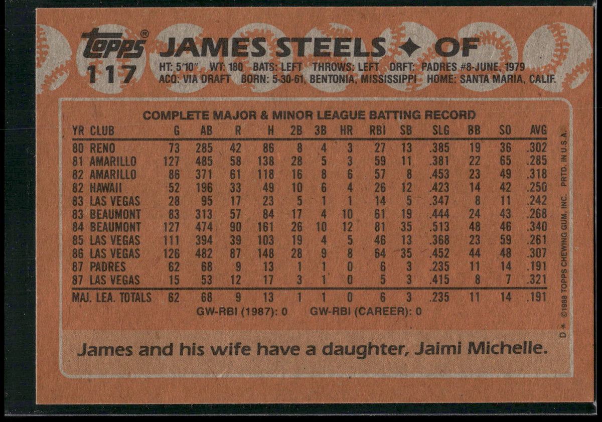 1988 Topps #117 James Steels