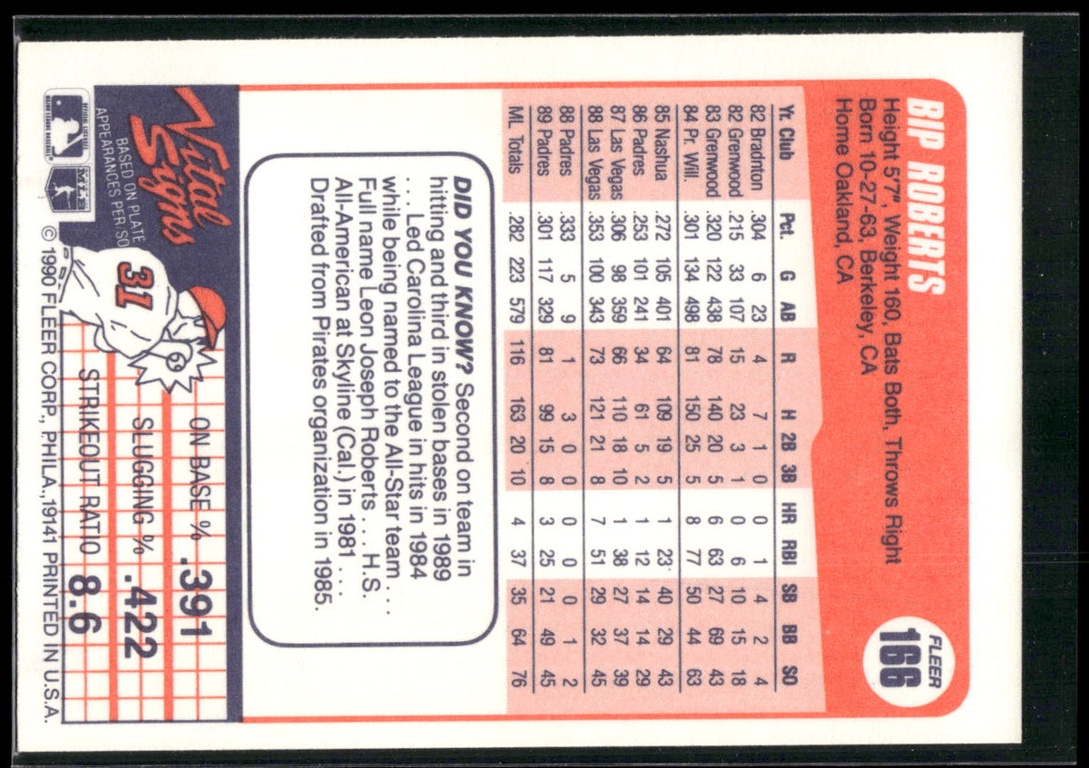 1990 Fleer #166 Bip Roberts