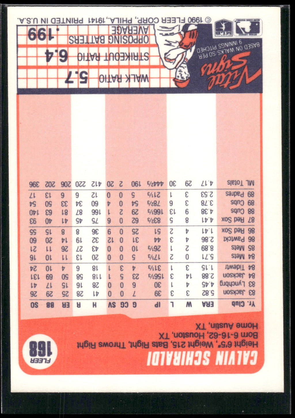 1990 Fleer #168 Calvin Schiraldi