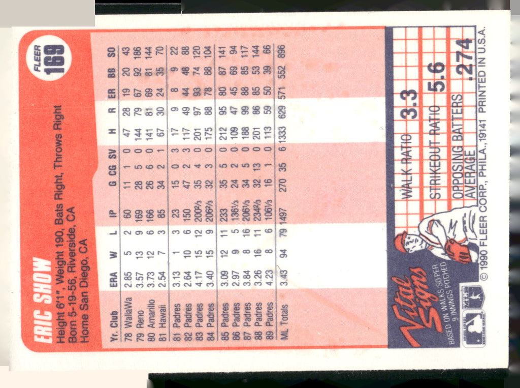 1990 Fleer #169 Eric Show