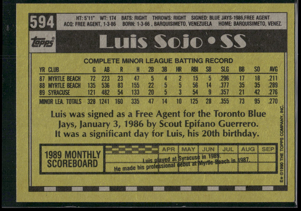 1990 Topps #594 Luis Sojo