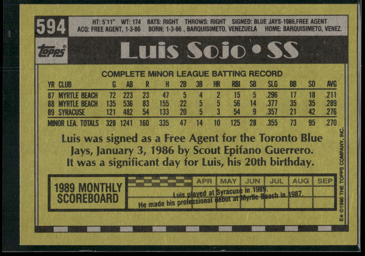 1990 Topps #594 Luis Sojo