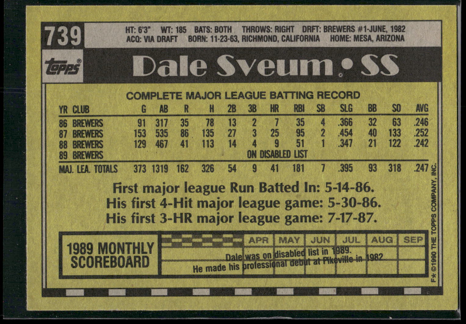 1990 Topps #739 Dale Sveum