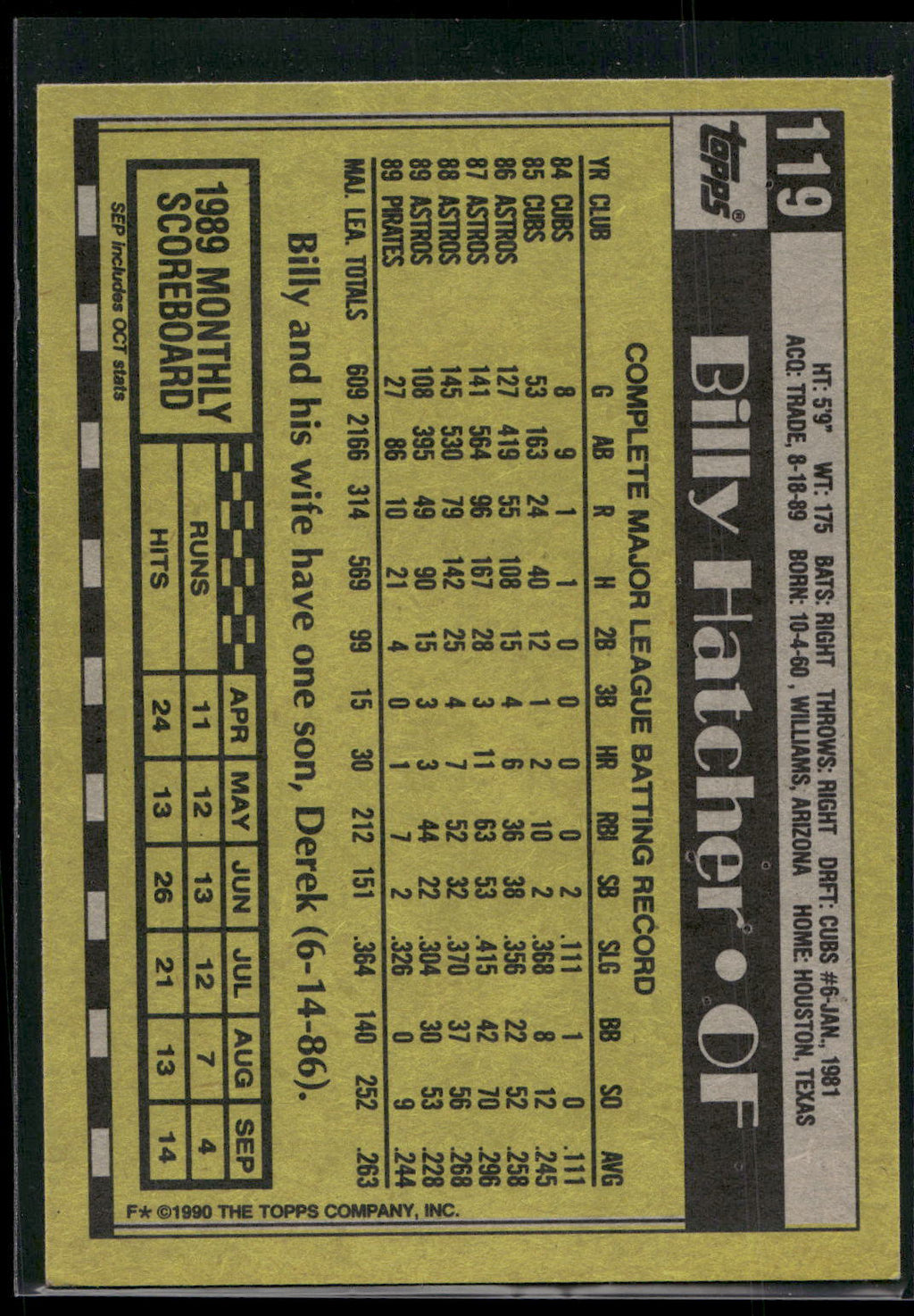 1990 Topps #119 Billy Hatcher