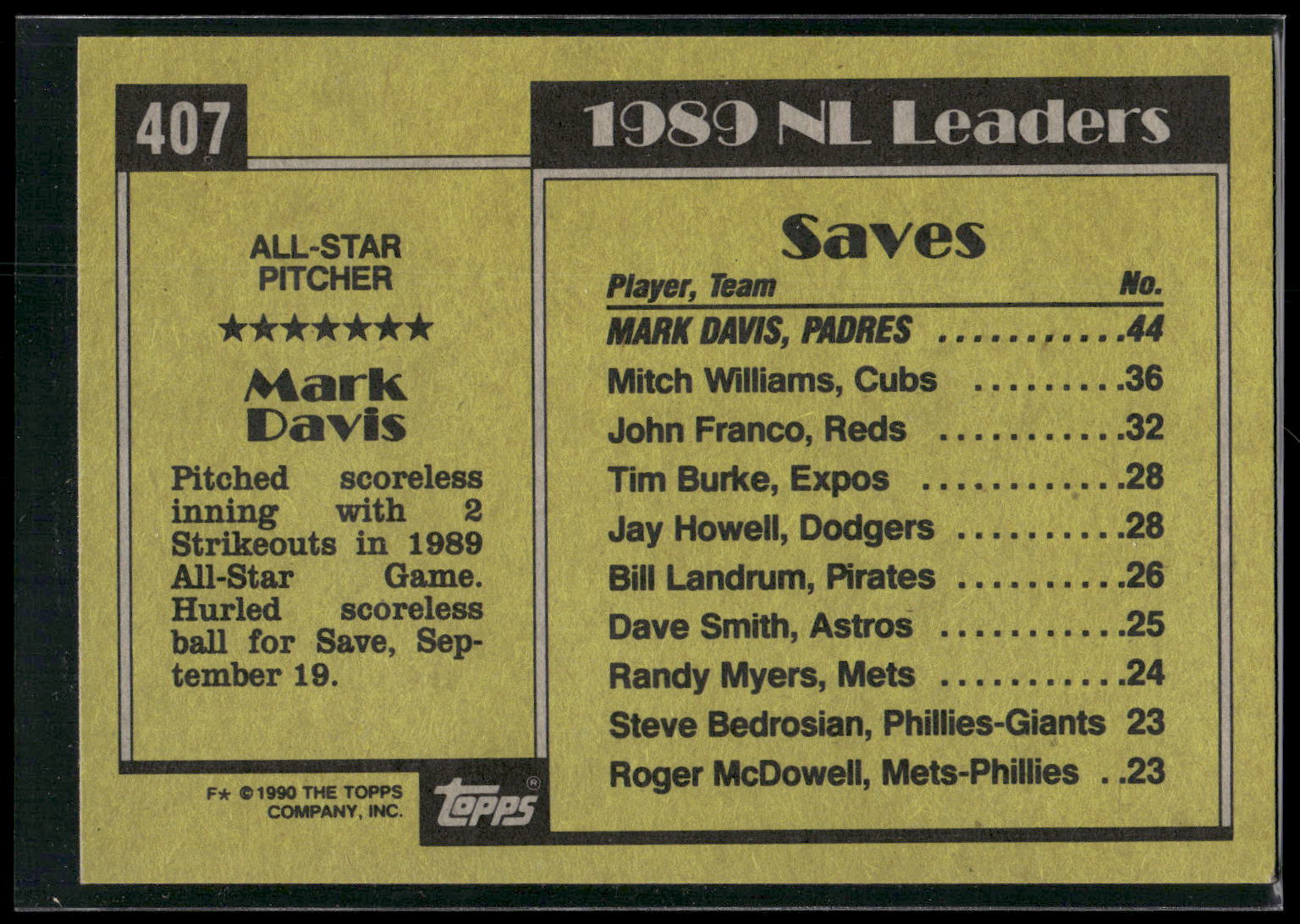 1990 Topps #407 Mark Davis