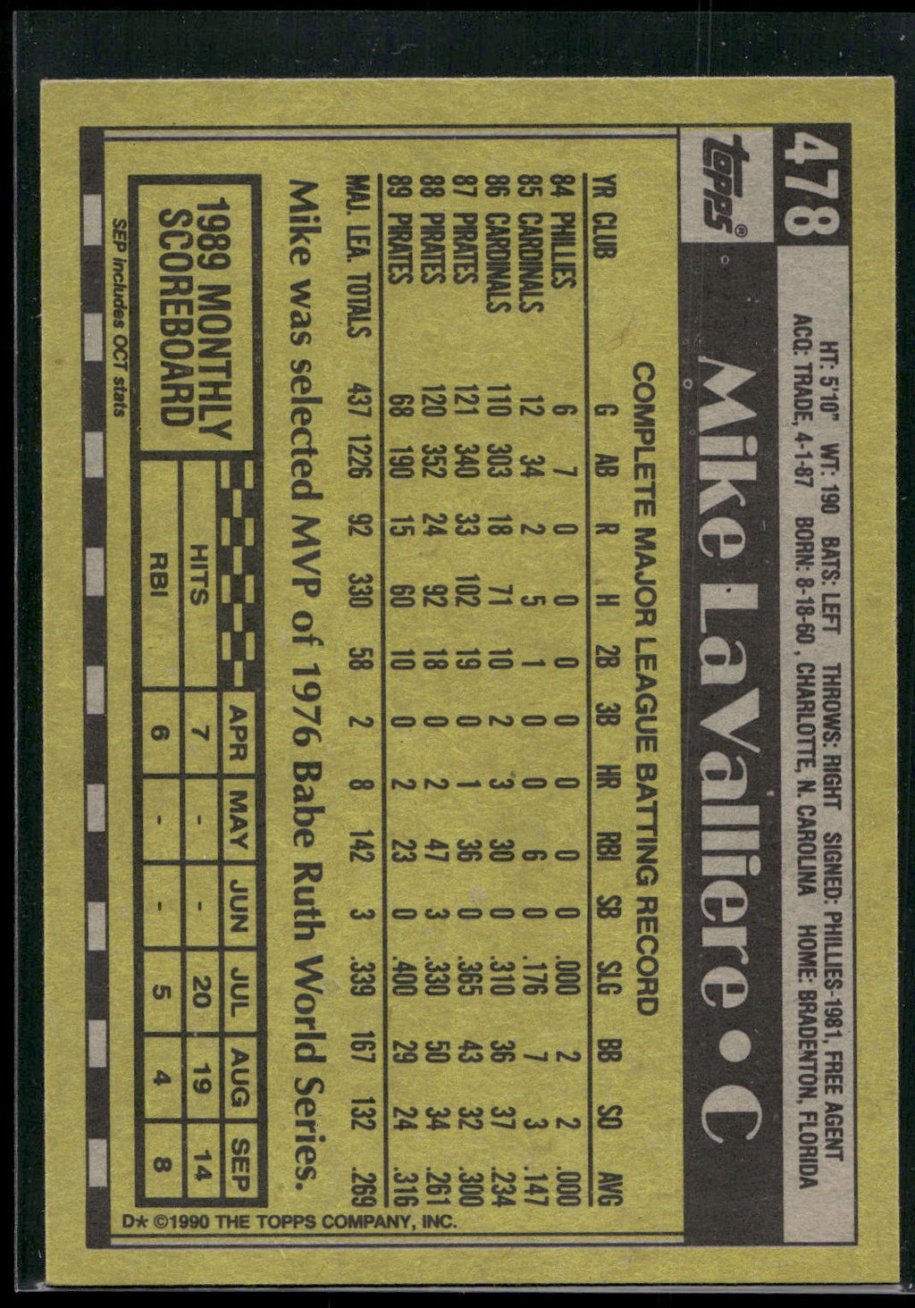 1990 Topps #478 Mike LaValliere