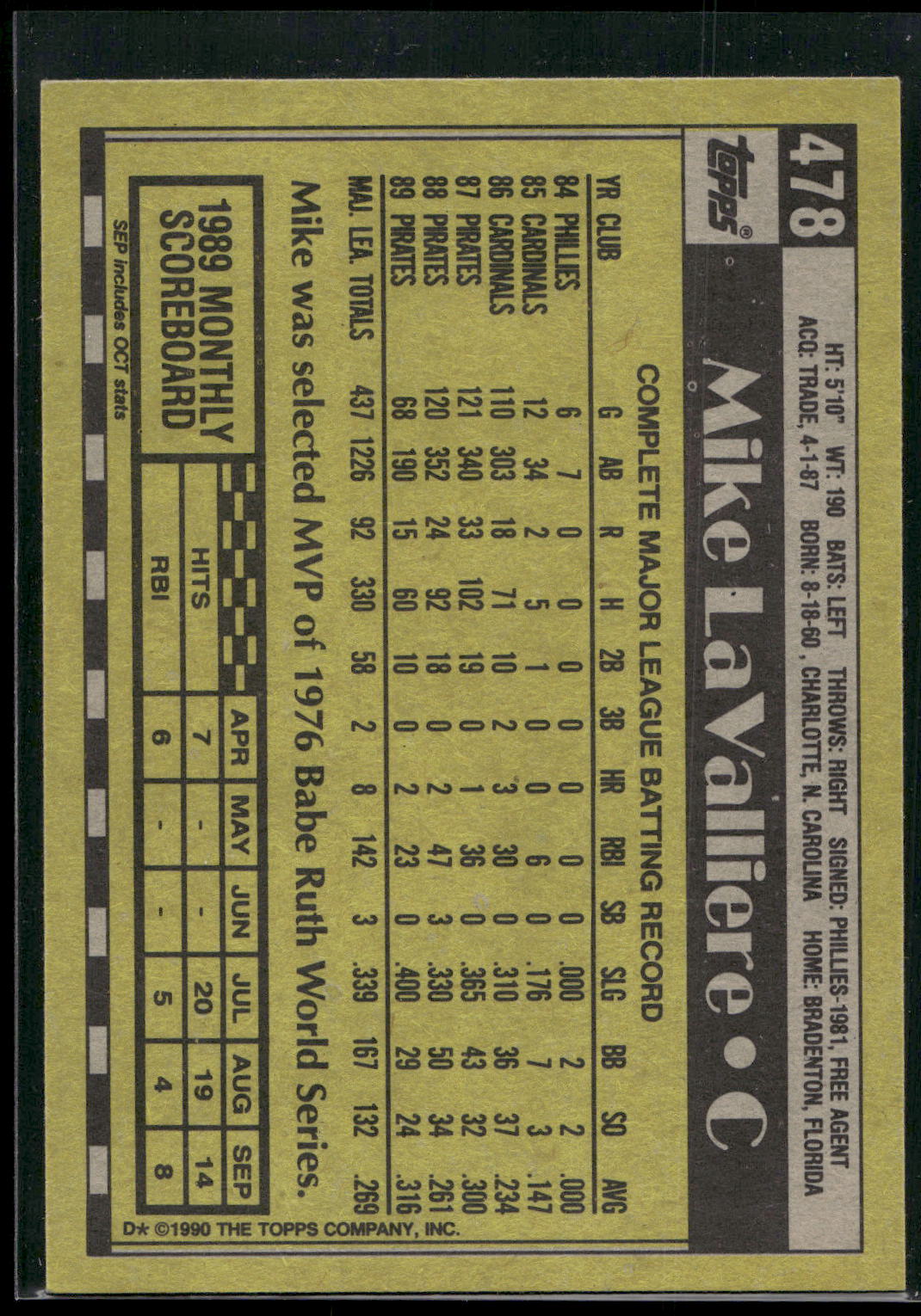 1990 Topps #478 Mike LaValliere