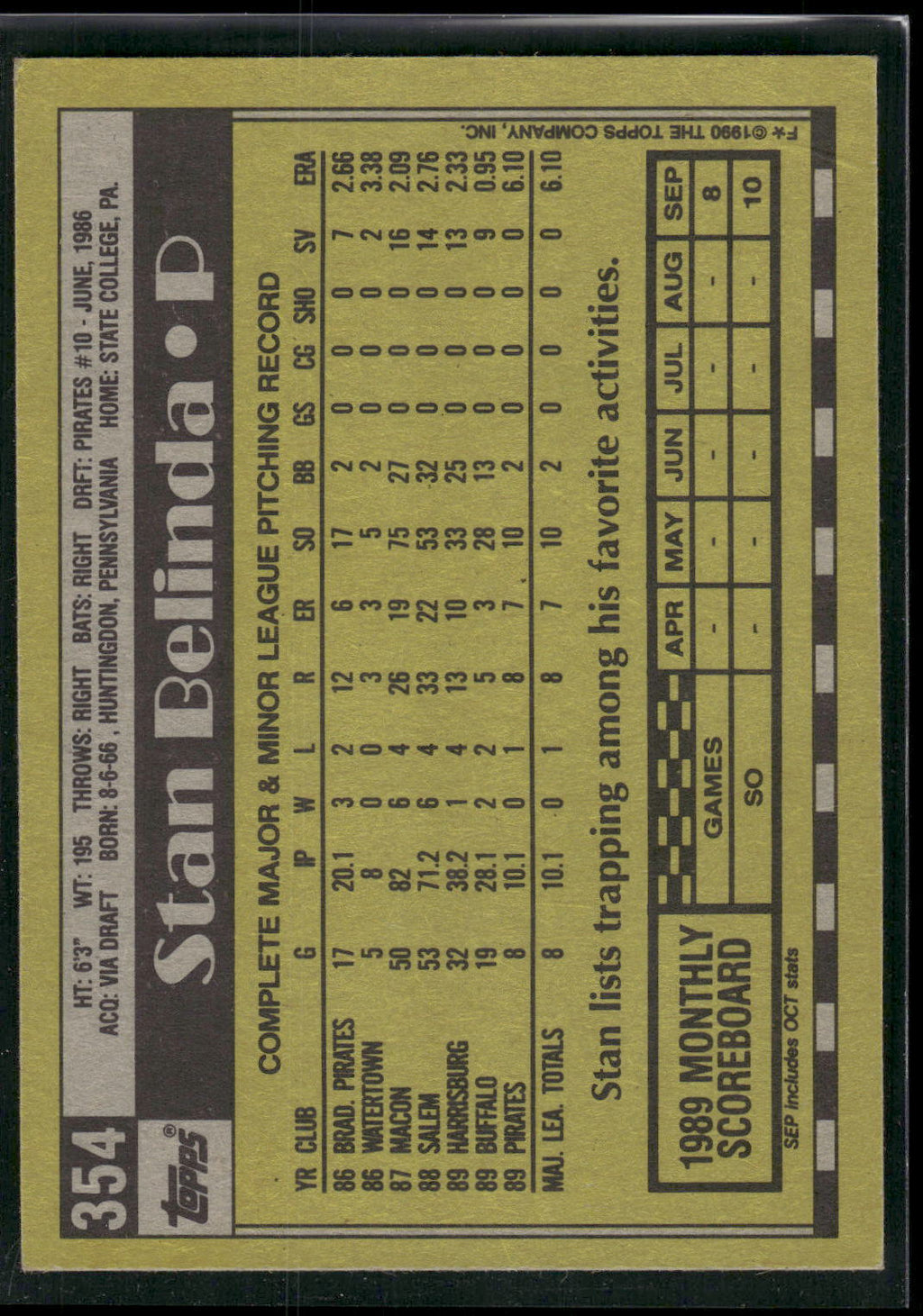 1990 Topps #354 Stan Belinda