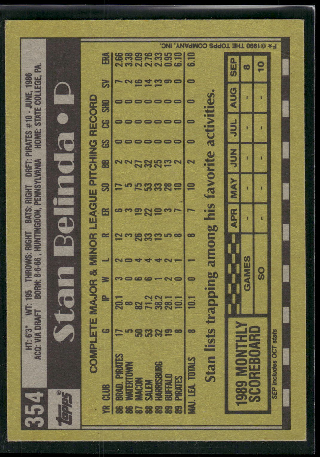 1990 Topps #354 Stan Belinda