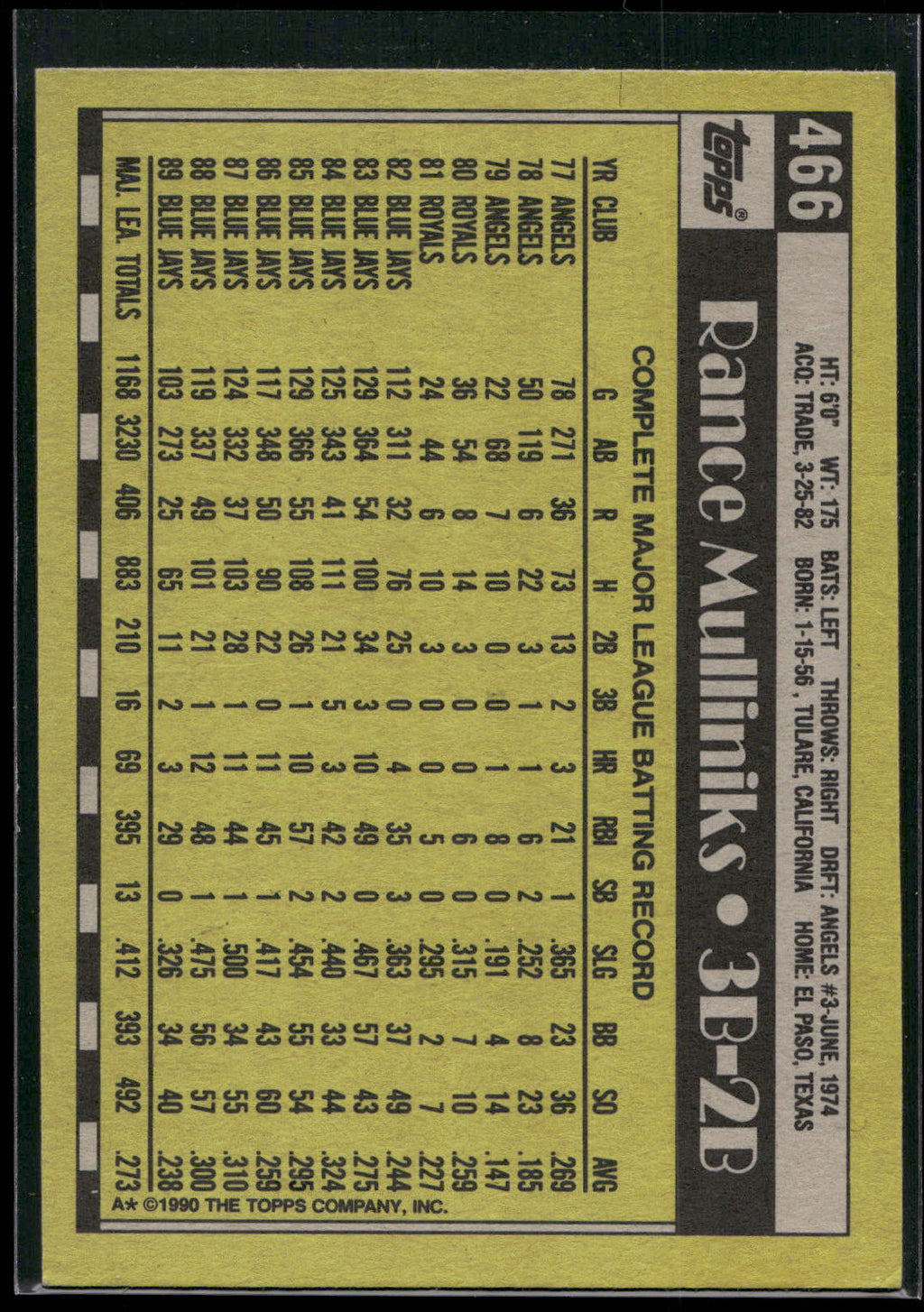 1990 Topps #466 Rance Mulliniks