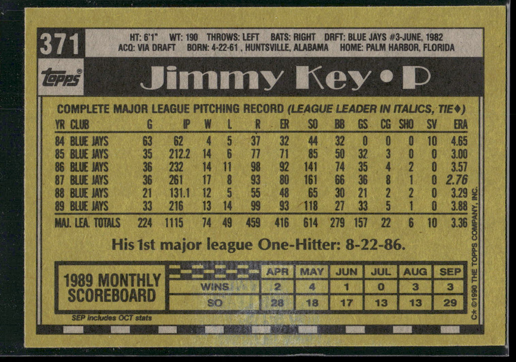 1990 Topps #371 Jimmy Key
