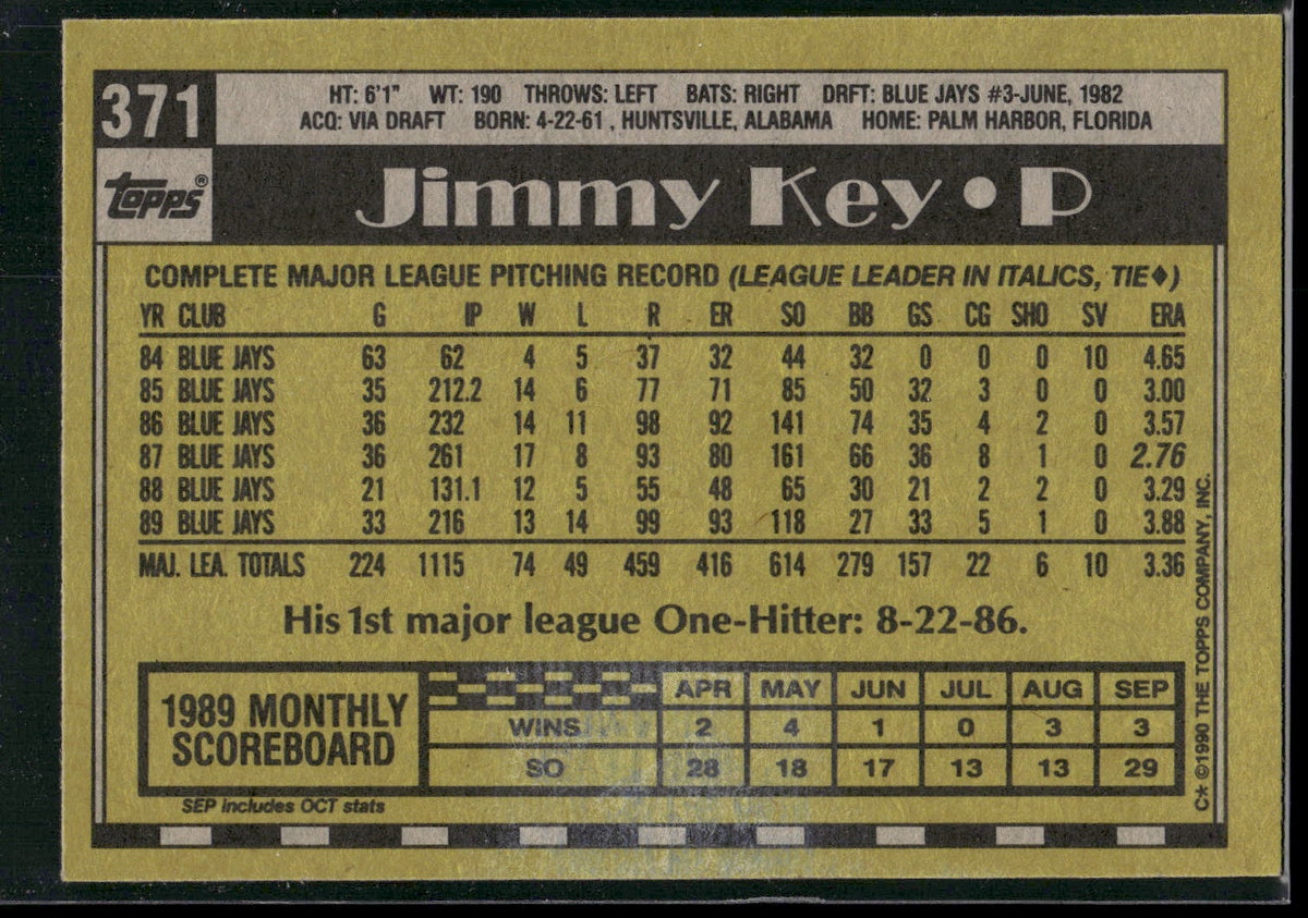 1990 Topps #371 Jimmy Key