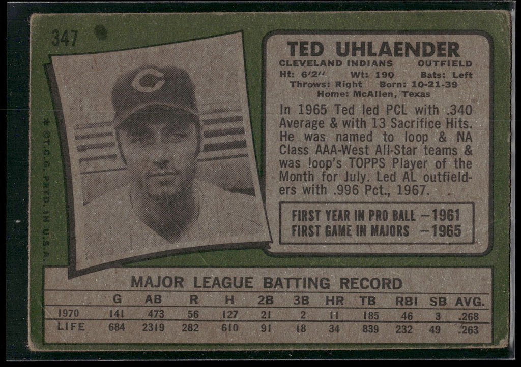 1971 Topps #347 Ted Uhlaender