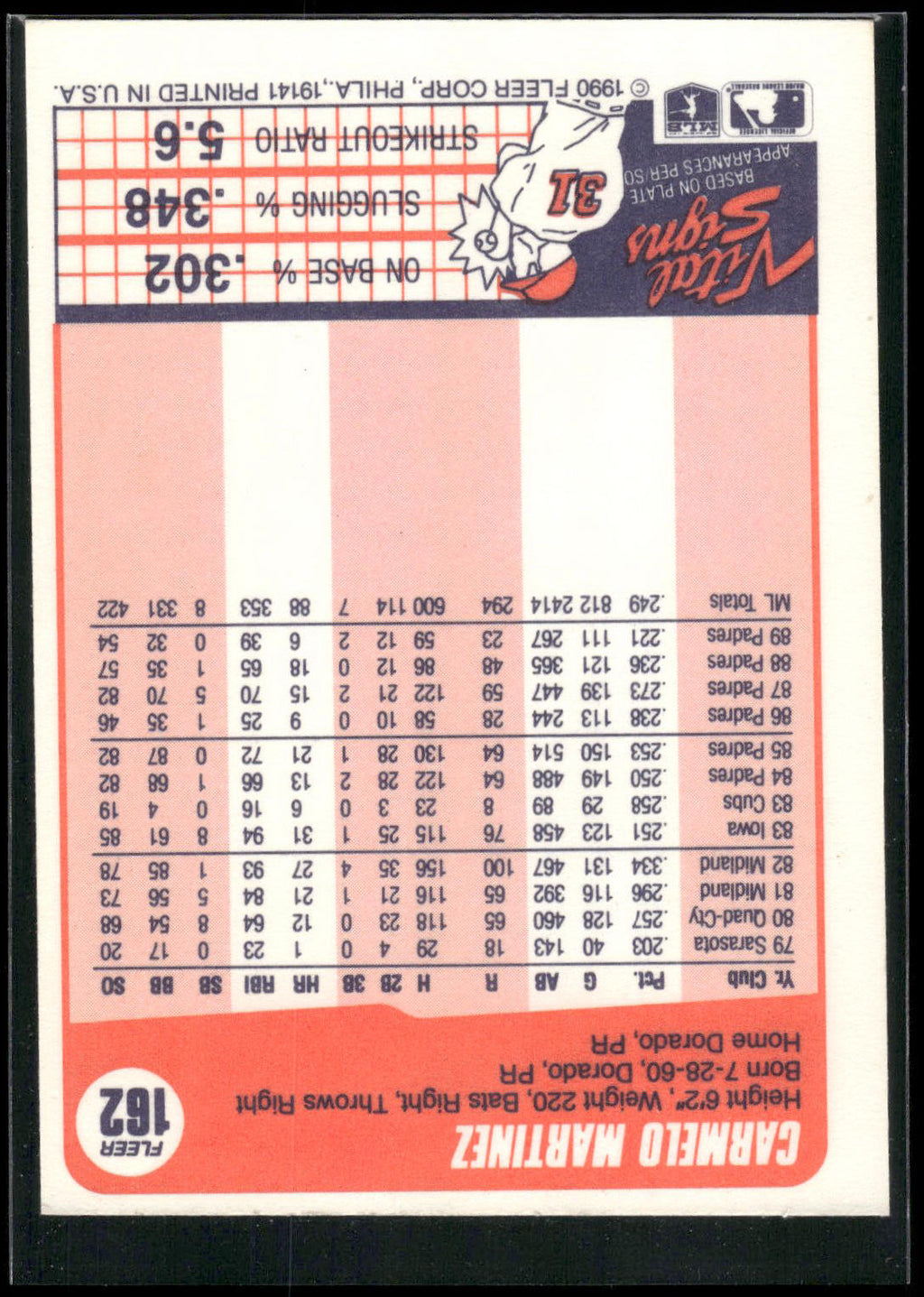 1990 Fleer #162 Carmelo Martinez