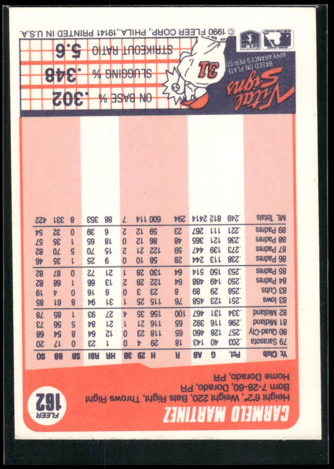 1990 Fleer #162 Carmelo Martinez