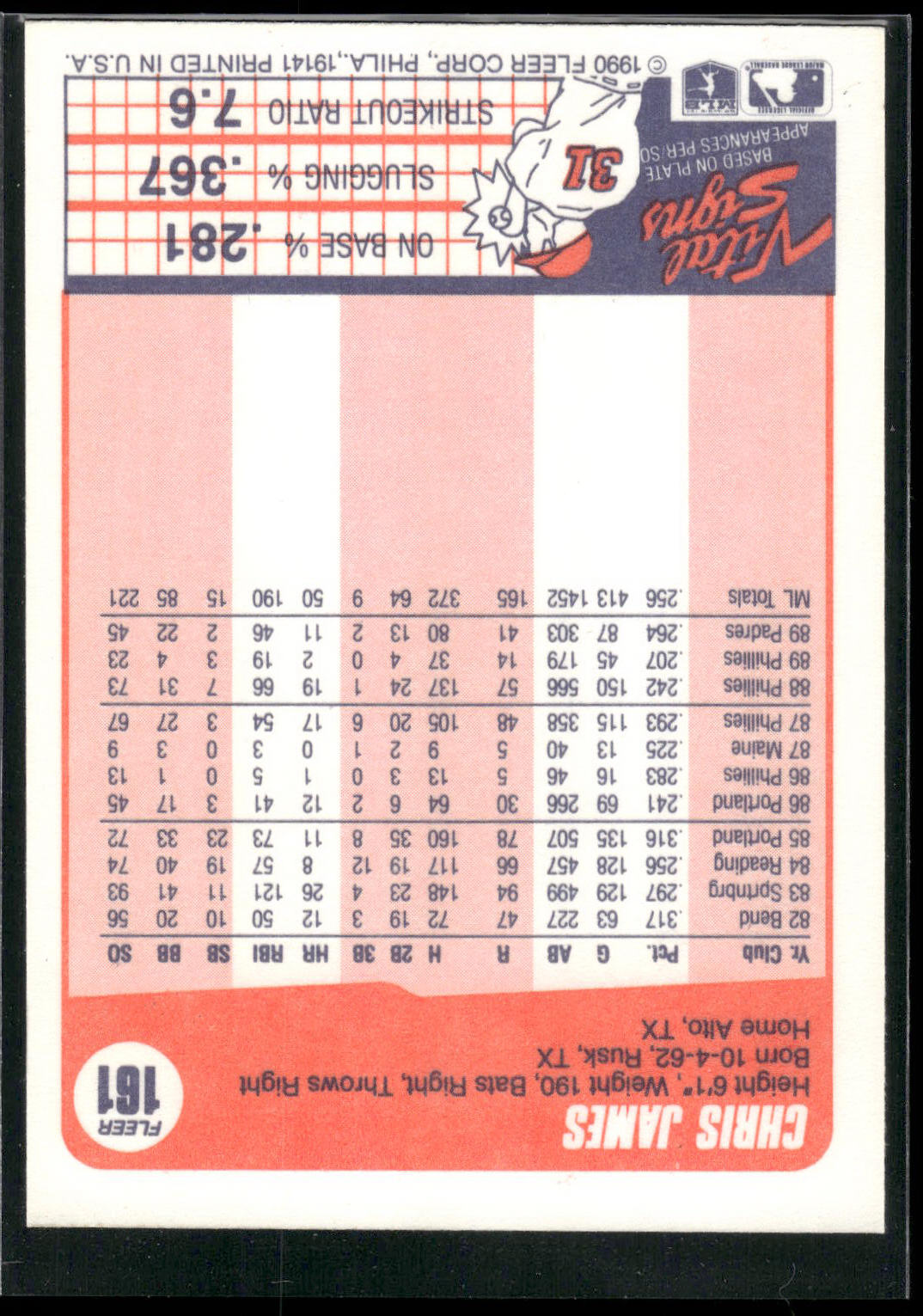 1990 Fleer #161 Chris James
